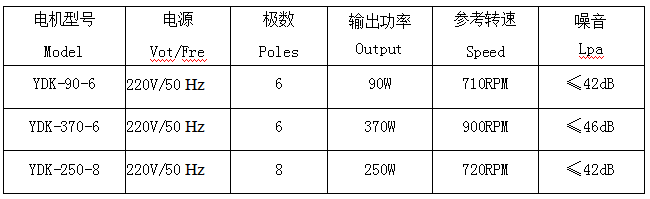 1658883702223588.png image.png