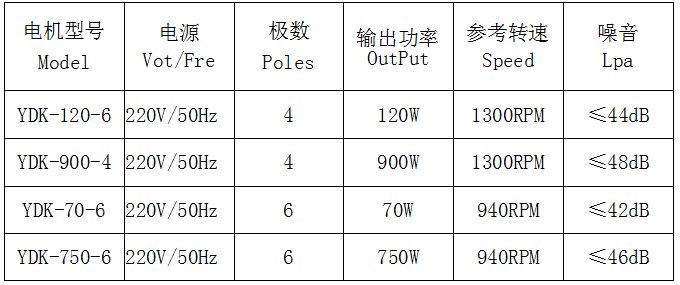 1658884596106972.png image.png